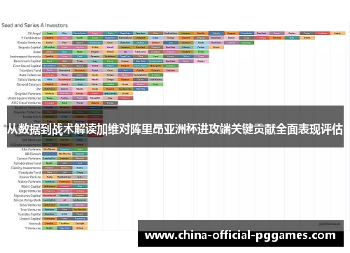 从数据到战术解读加维对阵里昂亚洲杯进攻端关键贡献全面表现评估