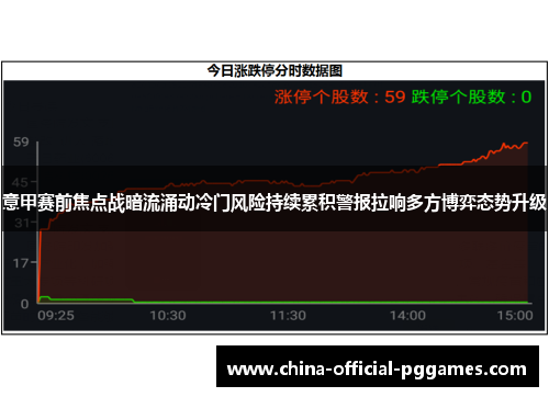 意甲赛前焦点战暗流涌动冷门风险持续累积警报拉响多方博弈态势升级