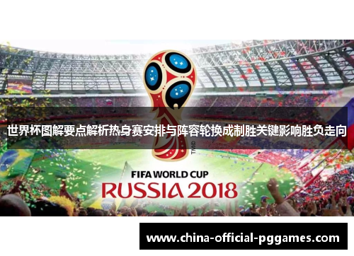 世界杯图解要点解析热身赛安排与阵容轮换成制胜关键影响胜负走向