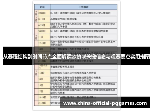 从赛程结构到时间节点全面解读欧协联关键信息与观赛要点实用指南