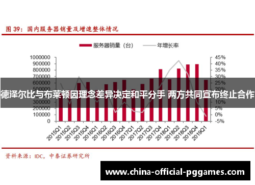 德泽尔比与布莱顿因理念差异决定和平分手 两方共同宣布终止合作