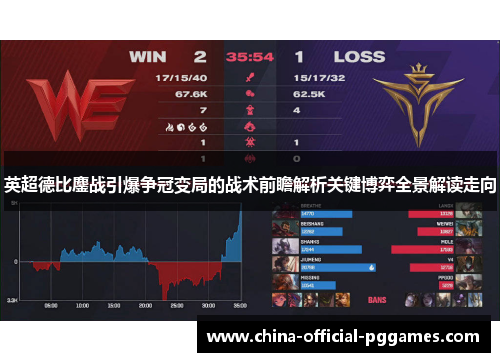 英超德比鏖战引爆争冠变局的战术前瞻解析关键博弈全景解读走向