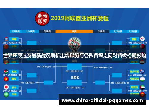世界杯预选赛最新战况解析出线形势与各队晋级走向对晋级格局影响