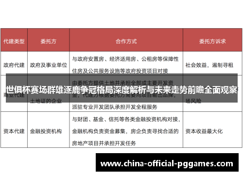 世俱杯赛场群雄逐鹿争冠格局深度解析与未来走势前瞻全面观察