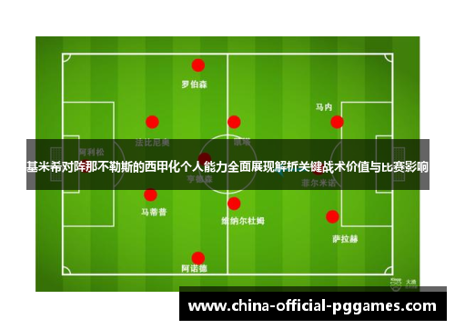 基米希对阵那不勒斯的西甲化个人能力全面展现解析关键战术价值与比赛影响