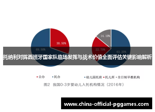 托纳利对阵西班牙国家队临场发挥与战术价值全面评估关键影响解析 托纳利对阵西班牙国家队临场发挥与战术价值全面评估关键影响解析