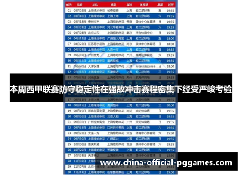 本周西甲联赛防守稳定性在强敌冲击赛程密集下经受严峻考验