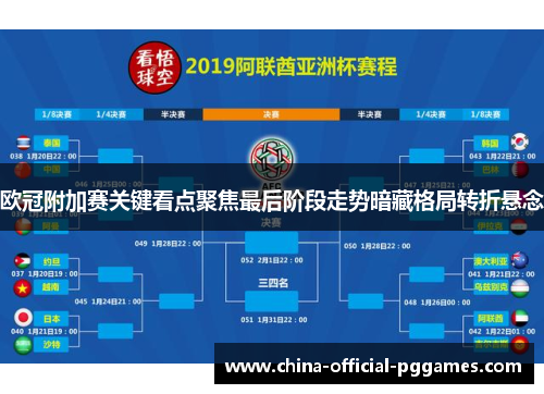 欧冠附加赛关键看点聚焦最后阶段走势暗藏格局转折悬念 欧冠附加赛关键看点聚焦最后阶段走势暗藏格局转折悬念
