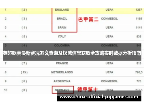 英超联赛最新赛况怎么查询及权威信息获取全攻略实时数据分析指南